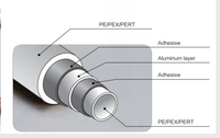 Tuyau de chauffage par le sol tuyau px-al-pex OD 16mm 20mm tuyau/tube antioxydant pour le chauffage par le sol de l'eau