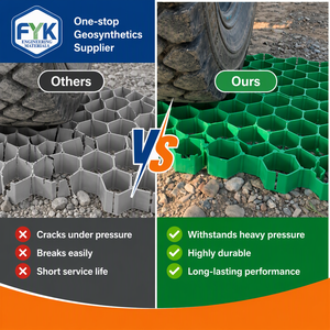 Griglia Geotessile in HDPE per Stabilizzazione del Suolo, Griglia per <span class=keywords><strong>Pavimentazione</strong></span> in Plastica per Muri di Contenimento, Controllo dell'Erosione, Vialetti in Ghiaia e Giardini - Product Image 3