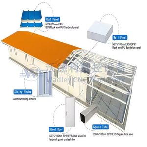 สายการผลิตแผ่นแซนวิชร็อควูลอัตโนมัติเต็มรูปแบบ พร้อมแกนความหนาแน่นสูง และระบบควบคุมอัตโนมัติ - Product Image 4