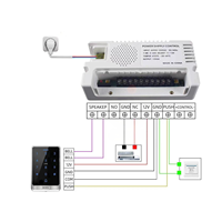 Alimentation à découpage Yistar pour sonnette, entrée CA 90-250V, sortie CC 12V 6A, pour système d'accès aux portes et contrôle d'accès, en plastique ABS