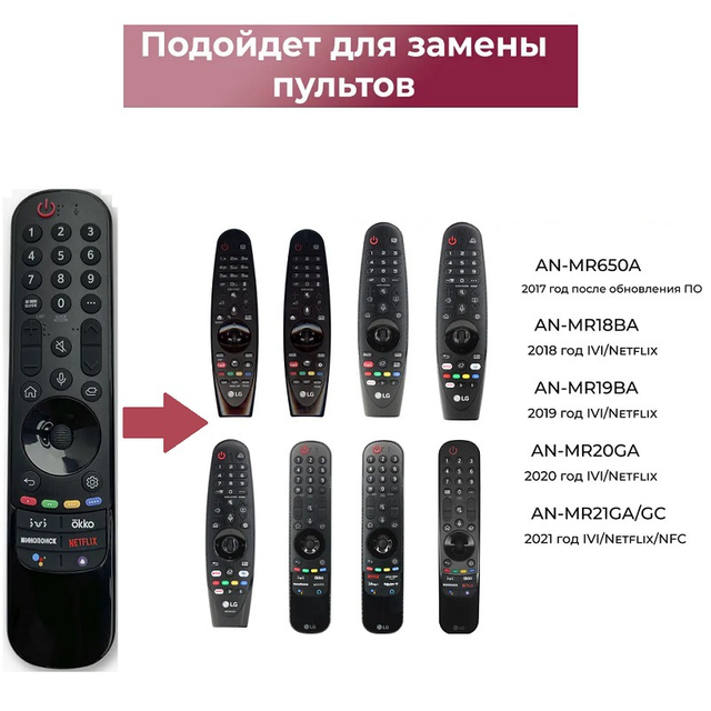 Wholesale High Quality MR22GA/MR22GN Magic Voice Remote Control AA Battery 10m Range 38KHz Frequency for Smart TV Pointer