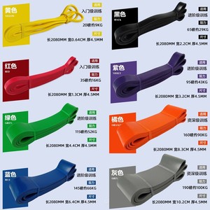 Bandes de résistance Gorden 15-150 lbs en TPE et latex, corde élastique de fitness pour entraînement de force à domicile - Product Image 5