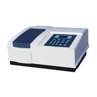 Spectrophotomètre UV visible de laboratoire JKI JK-UVS-752N