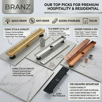 Grille de drain linéaire en acier inoxydable anti-odeur de 18, 24, 32 pouces avec filtre à cheveux pour douche