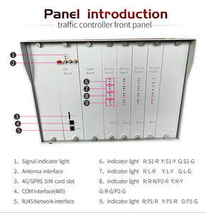 Contrôleur de circulation lumineux Intelligent usb, NOBLE, pour alexon, contrôleur de signal d'alimentation - Product Image 4