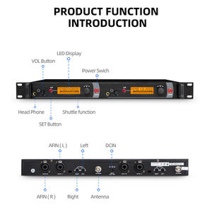EIF IEM-1200 überwachungs systeme <span class=keywords><strong>Wireless</strong></span> In Ear Professional Stage <span class=keywords><strong>Wireless</strong></span> Monitor <span class=keywords><strong>System</strong></span> <span class=keywords><strong>2</strong></span> Empfänger - Product Image 6