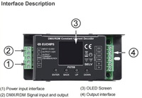 Controlador Decodificador de Corriente Constante para Iluminación LED DMX512 de 4 Canales EUCHIPS, RDM IP20 12/24V, Programable, Carcasa de Aluminio, Garantía de 3 Años