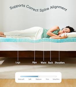 Ventilated <strong>Bed</strong> <strong>Topper</strong> Cooling Gel Infused <strong>Mattress</strong> Pad Memory Foam <strong>Mattress</strong> <strong>Topper</strong> for Pressure Relief - Product Image 2