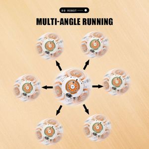 <span class=keywords><strong>Robot</strong></span> jouet intelligent télécommandé 2,4 GHz, éducatif, dansant, avec boule rotative et lumières, <span class=keywords><strong>robot</strong></span> de patrouille RC - Product Image 5