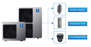 Nouvelle conception 2026 Pompe à chaleur air-eau R290 R32 10kw 20kw 30kw Chauffage Pompe à chaleur EVI R290 - Product Image 2