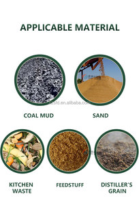 Công nghiệp cát Trống máy sấy chất thải thực phẩm quay trống máy sấy - Product Image 2