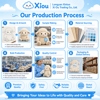 Quantité minimale de commande faible, personnalisation professionnelle de vos propres jouets en peluche, personnages de dessins animés, oreillers de sommeil