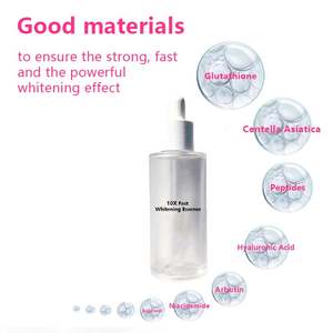 Suero <span class=keywords><strong>The</strong></span> <span class=keywords><strong>Ordinary</strong></span>, Productos de Belleza, Suero con Ácido Glicólico para Manchas Oscuras, Suministro de Fábrica de Cosméticos - Product Image 4