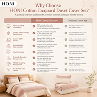 Ensemble de literie HONI OEM personnalisé en coton pur, style luxueux, housse de couette moelleuse pour lit queen, collection pour la maison