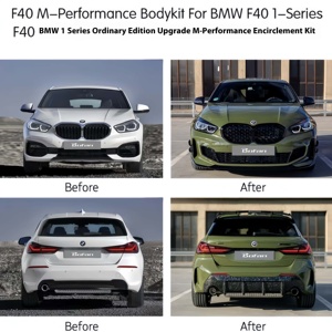 สำหรับ BMW 1ชุด F40F52ด้านหลังขอบด้านข้างกระโปรงหางพลั่วด้านหน้าขนาดใหญ่กันชนหลังแก้ไขรูปลักษณ์พลาสติกป้องกันใหม่ - Product Image 5