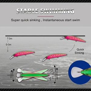 Señuelo de Pesca de Plástico Duro de 39g y 110mm, Tipo Minnow, para Pesca en Océano, Barco, Río, Lago y Arroyo - Product Image 6