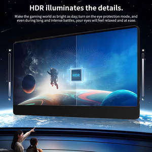 Monitor Portátil Ultrafino y Ligero de 14 Pulgadas FHD 1080P con Pantalla IPS de 6 mm de Grosor y 600 g de Peso, Mini para Tipo-C para Negocios - Product Image 6