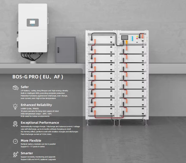 Deye 5.12kWh 100Ah 51.2V HV LFP Battery Module BOS-G for 20.48-61.44kWh Energy Storage System Rack-Mounted Lithium Battery