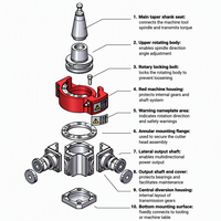Tête d'angle CNC multi-broches à 4 sorties ISO30 ER25 pour centre d'usinage CNC