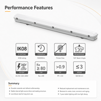 Module LED FR4 avec couvercle en PC, 6500K, garantie 7 ans, 100 000 heures, valve de respiration, 47W, IP65, IK08, éclairage LED Tri-Proof