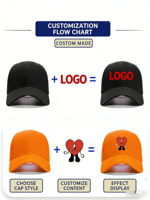 Gorra de Papá con Logotipo Bordado Personalizado |   Gorra Deportiva Ajustable de 6 Paneles, Sin Estructura, Negra, de Algodón Liso, para las Cuatro Estaciones
