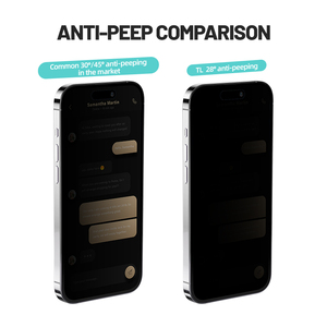 Phim bảo vệ màn hình điện thoại thông minh chống nhìn trộm, chất liệu TPU mềm dẻo, dạng hydrogel, cắt sẵn tại nhà máy TuoLi - Product Image 3