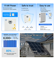 Système de stockage d'énergie domestique tout-en-un 16 kWh, directement de l'usine, batterie Lifepo4 51,2 V 314 Ah avec onduleur 11 kW, système d'énergie solaire
