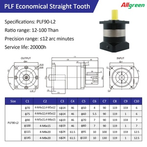 กล่องเกียร์ทดรอบแบบดาวเคราะห์ Allgreen 3:1~100:1 ความแม่นยำสูง รุ่น PLF90 ขนาด 90 มม. สำหรับเซอร์โว/สเต็ปเปอร์มอเตอร์ - Product Image 4