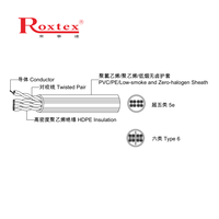 Prueba de alta eficiencia pasó 4 pares 24AWG 23AWG UTP STP CAT5E 6 cable de red CAT cables rollo de cable de red internet