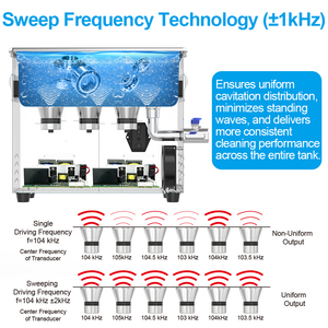 Granbo 4.8L 40/80KHz thương mại siêu âm sạch hơn ngành công nghiệp thép không gỉ với Máy phát điện siêu âm - Product Image 4