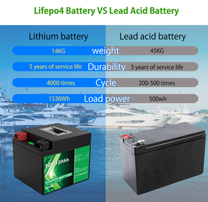 Suitable 5 Years Warranty 6000 <b>Deep</b> <b>Cycles</b> LFP Solar Lithium Ion <b>Battery</b> <b>12V</b> 120Ah <b>Battery</b> - Product Image 3