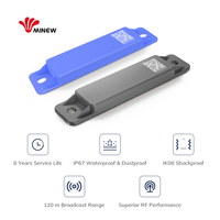 Balise de palette Conteneur d'expédition Tracker de remorque Bluetooth Tracker Tag Ble Asset Tag IoT Device Ibeacon Bluetooth Ble Beacon