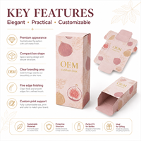 Boîte cadeau en papier rigide personnalisée, gaufrage, estampage à chaud, revêtement UV, emballage cosmétique de luxe, tube pour soins de la peau, coffrets cadeaux beauté