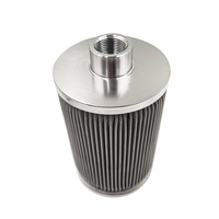 Cartouches filtrantes plissées d'acier inoxydable pour des cartouches filtrantes d'élément de noyau de filtration d'eau de précision