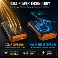 Banco de Energía Solar de 20000 mAh/10000 mAh con Carga Inalámbrica de 10W, Cargador Solar Portátil con Salida USB para Emergencias, Camping y Teléfono