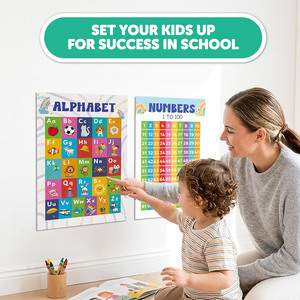 Pósters Educativos Coloridos, Pósters <span class=keywords><strong>de</strong></span> Aprendizaje para Niños Pequeños, Tabla <span class=keywords><strong>de</strong></span> Números y Letras ABC Laminada, Decoración para Aulas Preescolares - Product Image 3