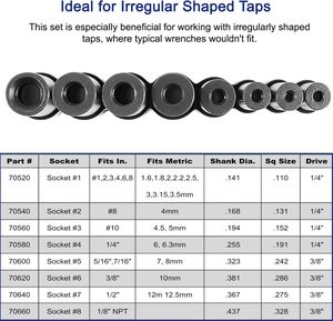 YJ-TT-0012 <strong>Tap</strong> <strong>Socket</strong> <strong>Set</strong> 1/4" &amp; 3/8" Drive Fractional MCTI Standard NPT &amp; Metric <strong>Taps</strong> up to 1/2" &amp; 12mm 8-Piece - Product Image 6