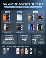 Meilleures ventes 2026 : Support magnétique universel pour iPhone 17 Pro Max avec support et lumière RGB, chargeur de voiture sans fil 25W