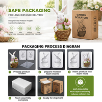 Nouvelles décorations de Pâques en résine, simulation de couple de lapins, cadeau créatif, ornements en résine pour la maison et le bureau