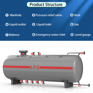 Ngang 50000 lít 100 m3 lỏng Propane LPG lưu trữ xe tăng để bán - Product Image 2