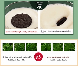 小型直饮式混合全自动便携式静音设计带防烧底多功能豆浆机 - Product Image 3