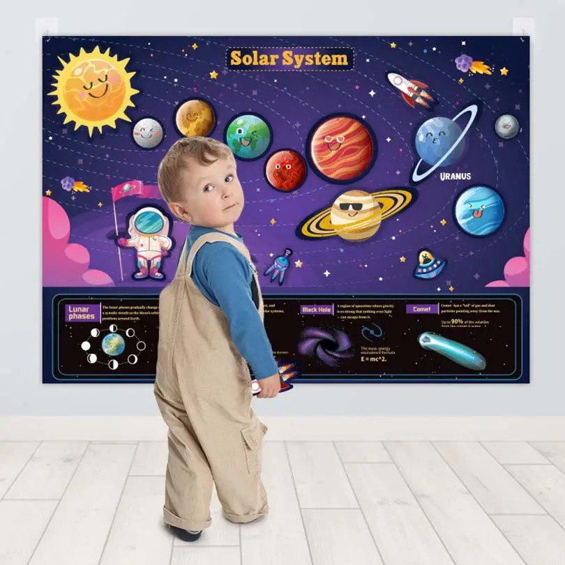 Science Children Kid Other educational toys learning for kid, Solar System planet Map tapestry, wall felt story board storyboard