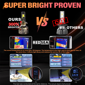 Redsea R33 công suất cao Led Đèn Pha Bóng đèn 330 Wát 33000lm H1 H4 H7 <span class=keywords><strong>H11</strong></span> CANBUS Led Đèn Pha 9005 9006 LED Đèn pha bóng đèn - Product Image 4