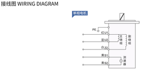 220V 110V 단상 AC 속도 제어 기어 모터 6W IP54/IP55 보호 플랜지 장착 기계용 50/60Hz - Product Image 6
