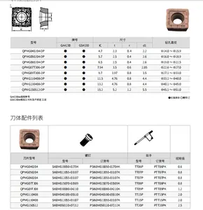 Cina XIAMEN frese CNC inserti QPMG09T308-DP GA4230