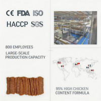 Friandises à mâcher pour chiens, bâtonnets de poulet riches en protéines, sans céréales, pour le nettoyage des dents et l'entraînement, vente en gros, fabrication OEM/ODM