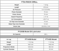 Perforadora Neumática de Roca YT24 de Alta Calidad para Minería de Carbón con Pata de Aire y Compresor, Alta Eficiencia de Perforación