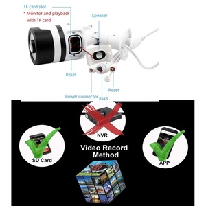 1080P HD WIFI al aire libre cámara <span class=keywords><strong>de</strong></span> vigilancia con Smart Dual luz <span class=keywords><strong>de</strong></span> la noche la visión <span class=keywords><strong>de</strong></span> movimiento <span class=keywords><strong>de</strong></span> dos vías IP66 imperme - Product Image 5