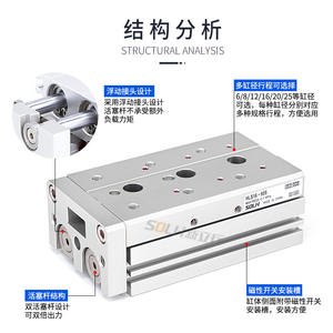 Guide linéaire pneumatique de précision HLS, glissière en acier, cylindre pour mouvement linéaire CNC, dimensions du rail du moteur - Product Image 4
