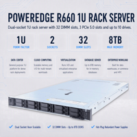 Serveur Rack d'occasion R660 R610 R620 R630 R640 1U 32 DIMM Contrôleur RAID Big Data GPU Hyperconvergé Bare Metal